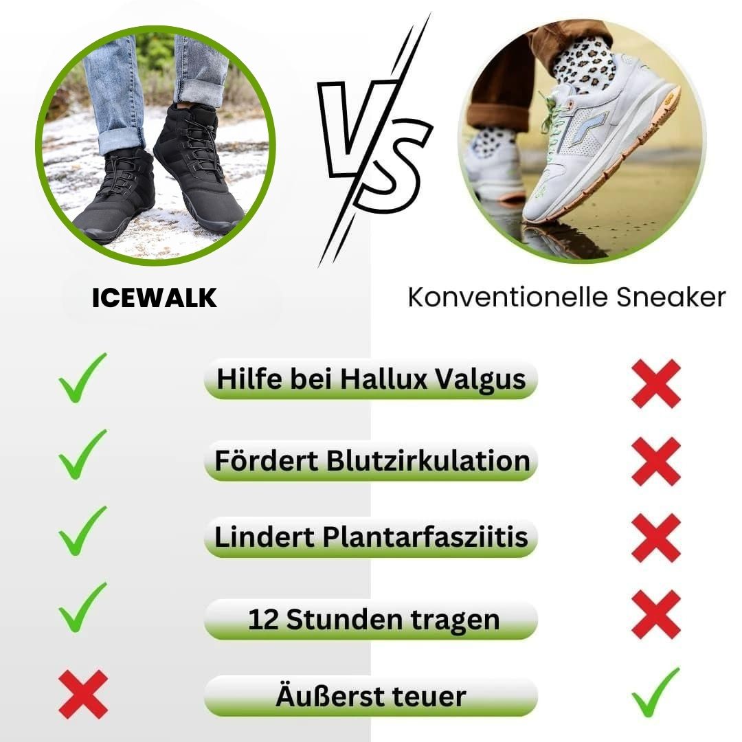 IceWalk - Schmerzlindernde & wasserfeste Thermo-Barfußschuhe