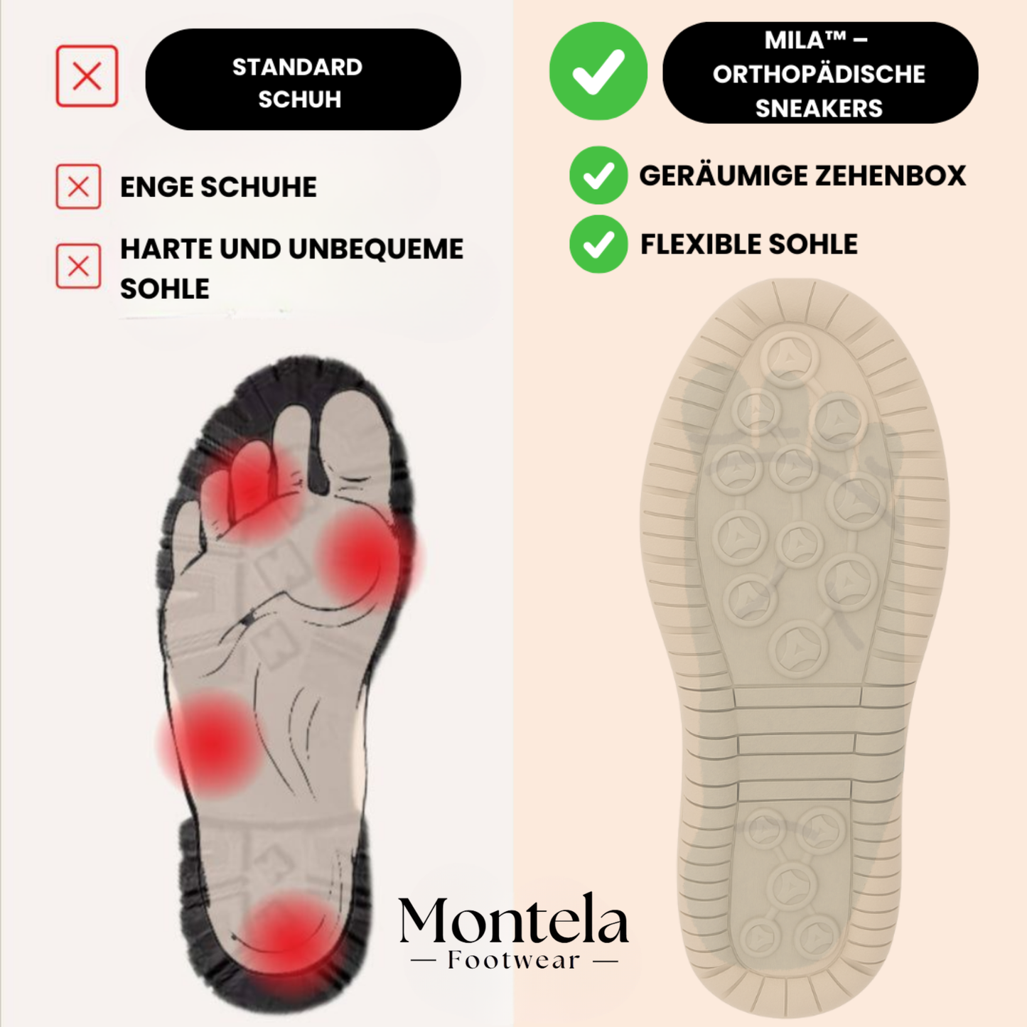 Mila  – Komfortable orthopädische Sneakers + Reißverschluss