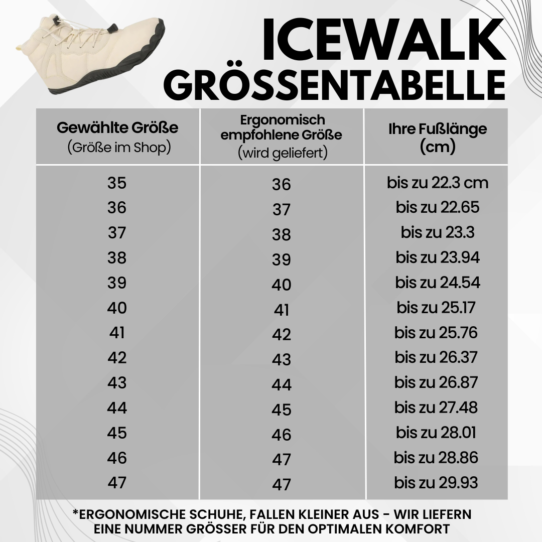 IceWalk - Schmerzlindernde & wasserfeste Thermo-Barfußschuhe