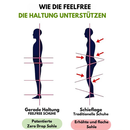FeelFree – Orthopädische Komfortschuhe